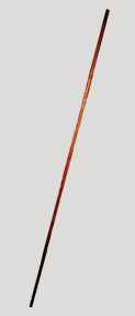 Rokushakubo diagram